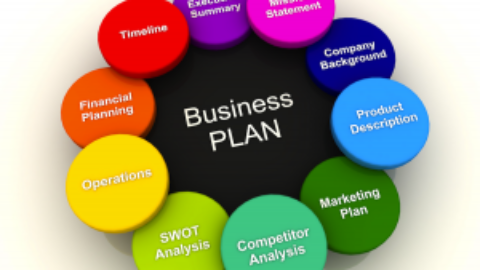 Business Plans